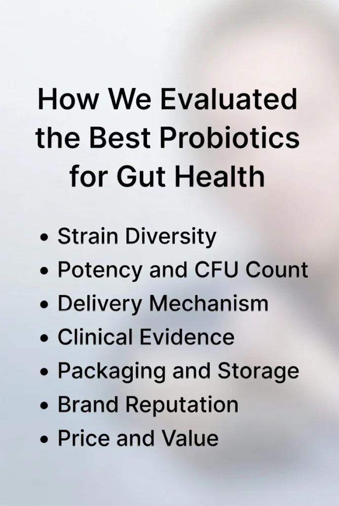 How We Evaluated the Best Probiotics for Gut Health